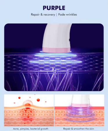 Soluna GlowReset™