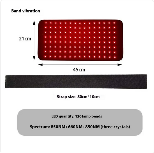 Soluna CoreWrap™